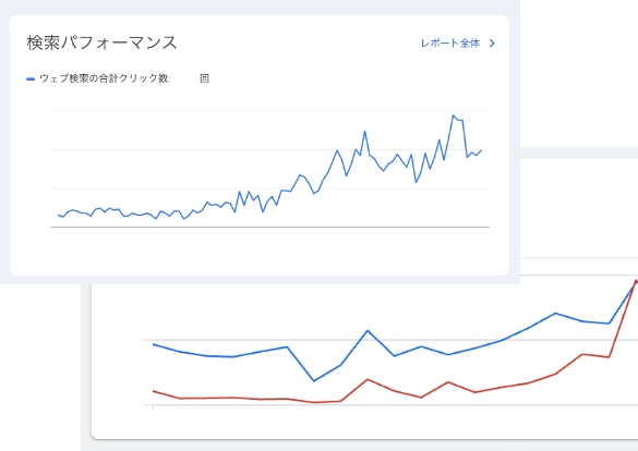 Google AnalyticsとGoogle Search Consoleの管理画面